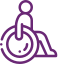 Who is Eligible for NDIS Group/Center Activities?